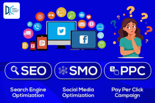 SEO, SMO, PPC